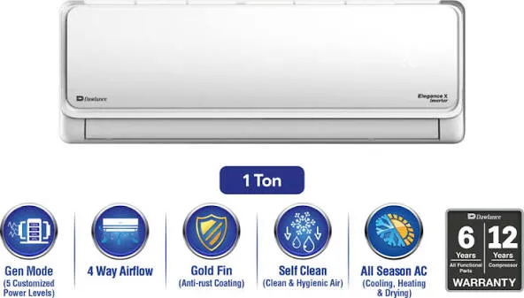 Dawlance Elegance 15 DC Inverter Split Air Conditioner